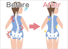 自律神経失調症の本当の原因は？